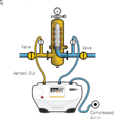 TEST HOUSING VALAIRDATA